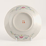 Famille-rose plate (Underside of plate), China, Qing Dynasty, Guangxu, late 19th century [thumbnail]